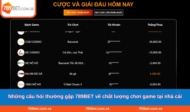 Những câu hỏi thường gặp 789BET về chất lượng chơi game tại nhà cái